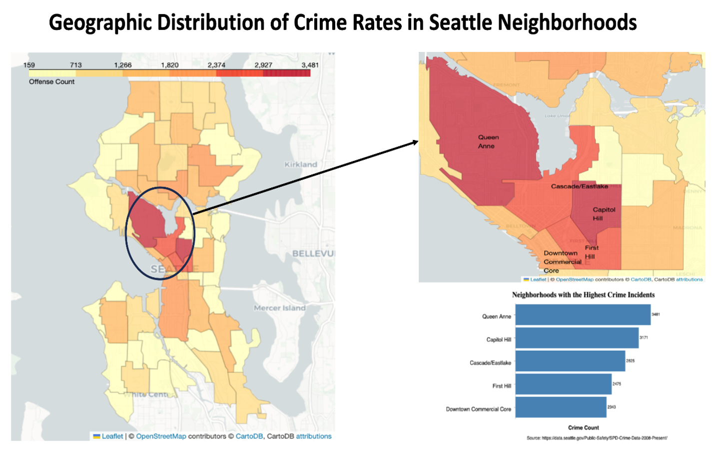 Figure 6: Geographic Distribution of Crime Rates