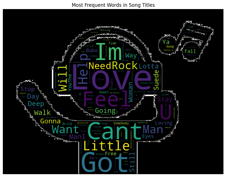 Most Frequent Words Used in Song Titles